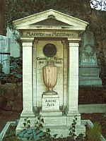 Cimitero Acattolico per gli Stranieri - Friedhof an der Cestiuspyramide (Testaccio, Rom)